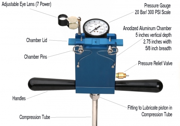 Explanation of the Pump Up Chambers Features PMS Instruments