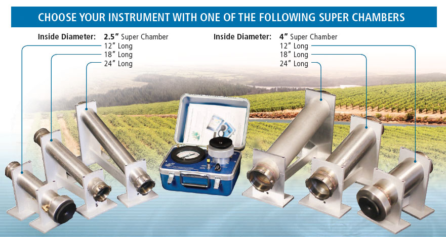 PMS Instruments Super Chamber size selection